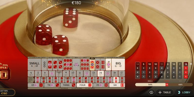 Hồi hộp và kịch tính qua từng ván bài