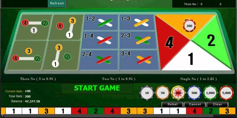 Fantan Kingfun - Game Bài Đỉnh Cao, Lợi Nhuận Khủng 3 Tận dụng tính năng lên cược tự động để giành chiến thắng